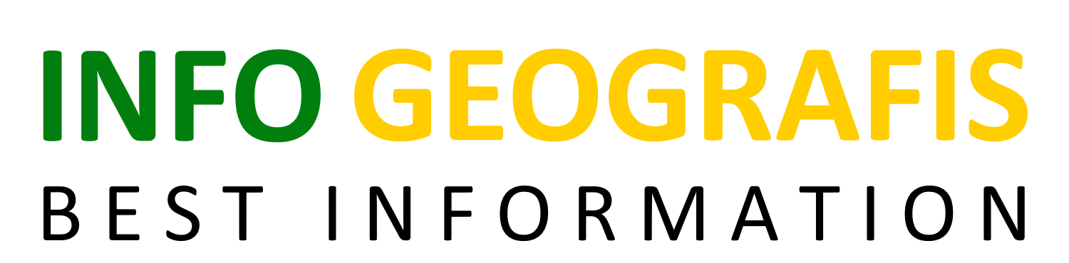 Info Geografis