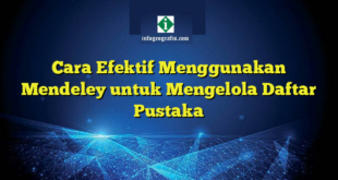 Cara Efektif Menggunakan Mendeley untuk Mengelola Daftar Pustaka